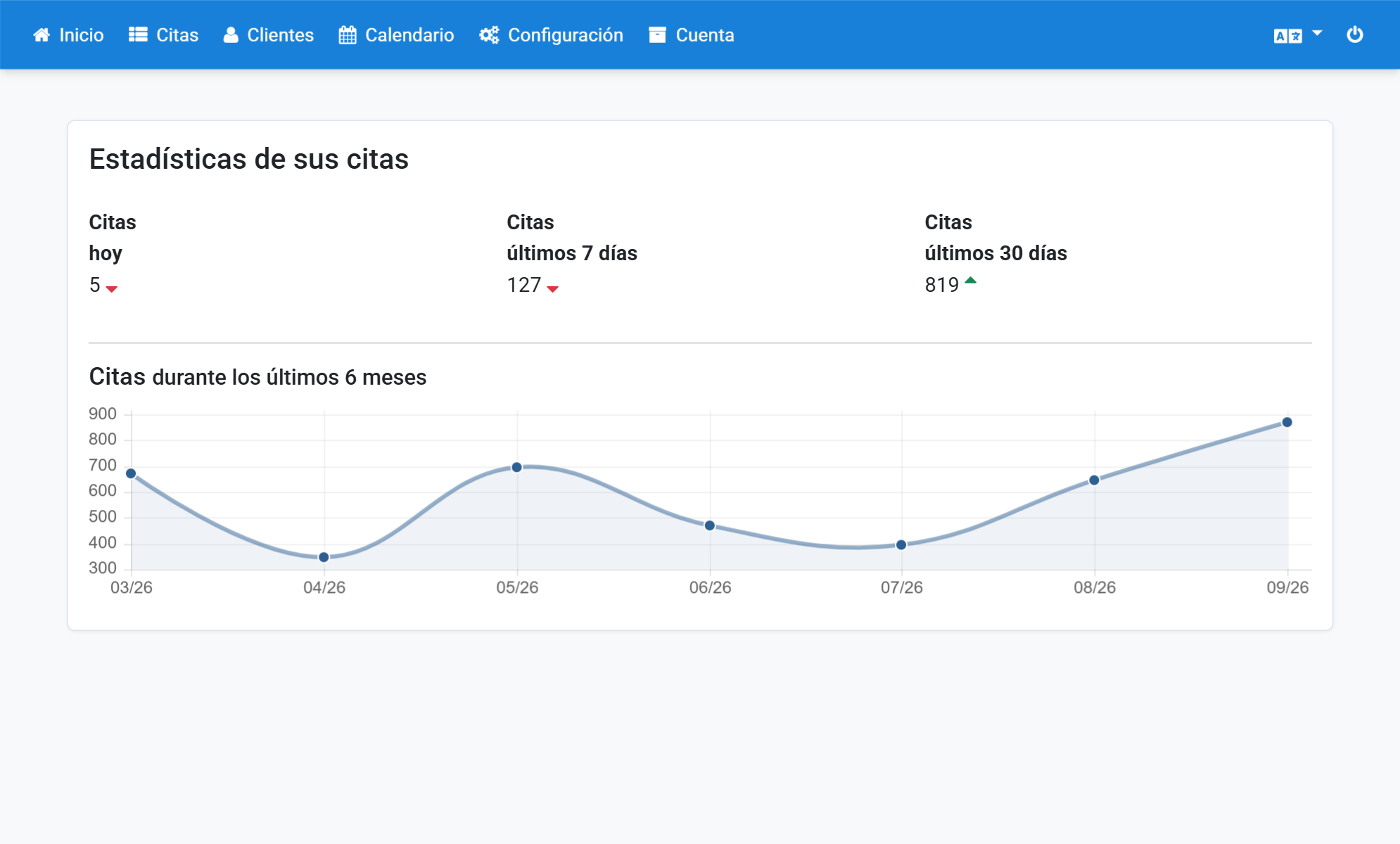 Haga clic en Clientes